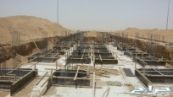 مقاول عام من الألف إلى الياء في الرياض 0555824439