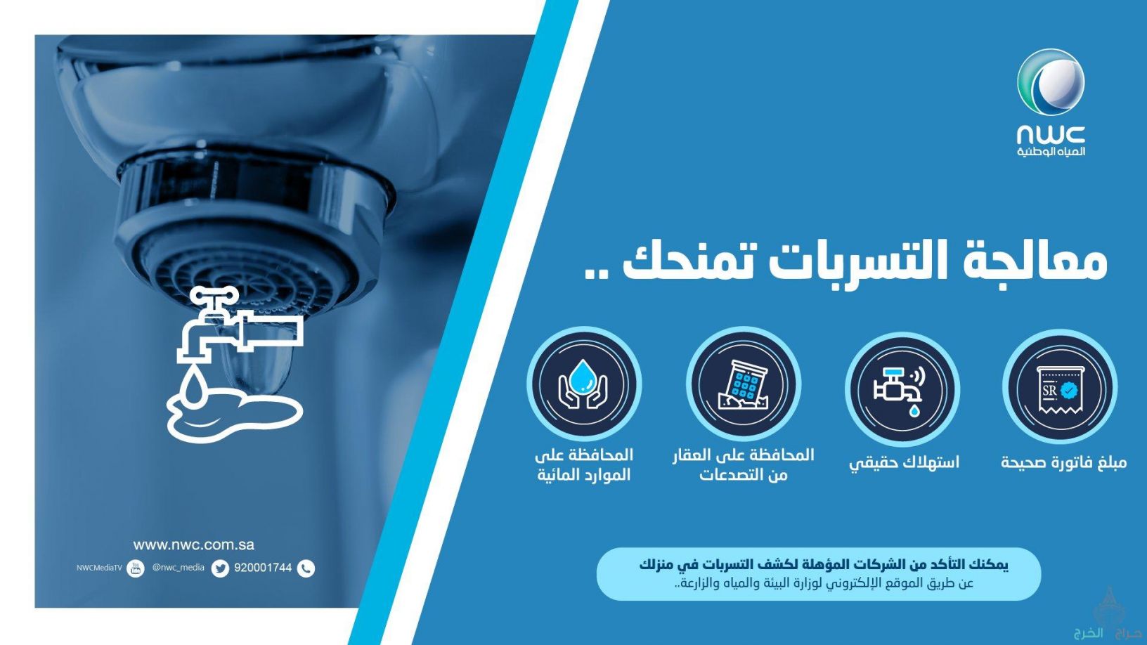 شركة كشف تسربات المياه شرق الرياض 0536303073