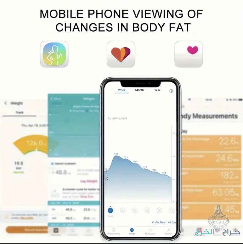 ميزان ذكي بلوتوث مع تقنية تحليل الجسم مع تطبيق ذكي بالجوال