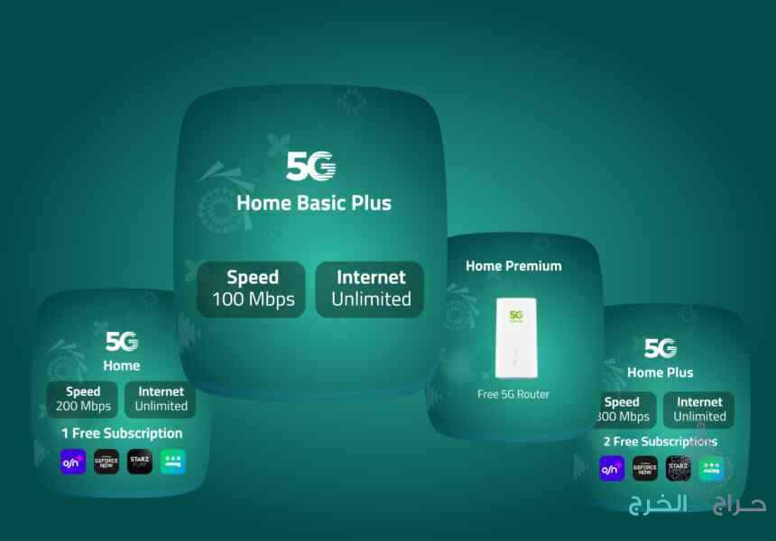 عرض العودة جهاز 5G إنترنت لا محدود مفتوح طول الشهر 239 ريال بالشهر