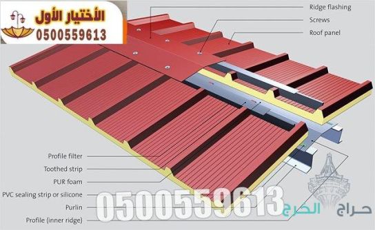 انشاء ملاحق ساندوتش بانل وقرميد بناء غرف اسمنت بورد 0535553929