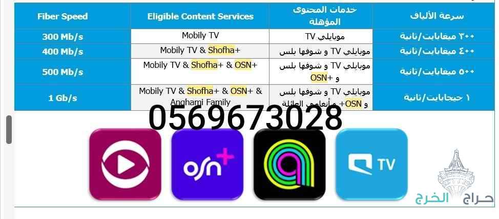 انترنت موبايلي فايبر