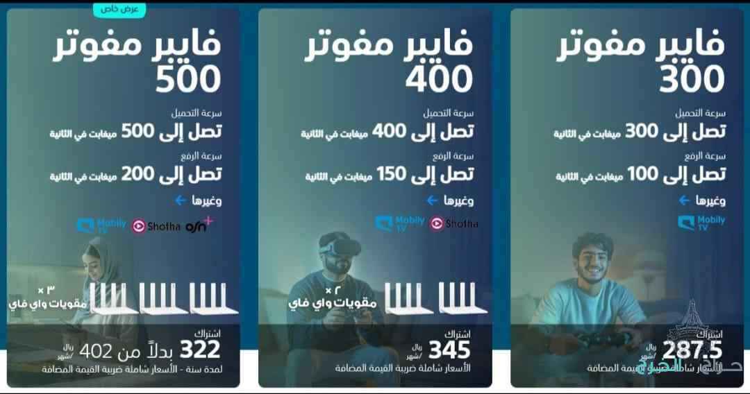 اجهزه فايبر 