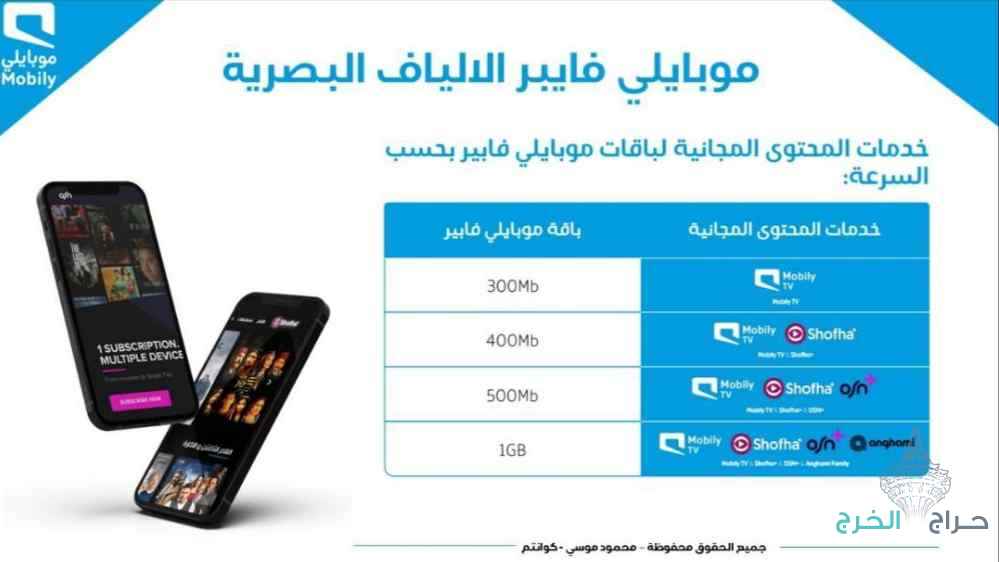 مبايلي فايبر الياف بصريه نت مفتوح لا محدود