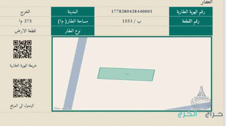 ارض للبيع حي اليرموك