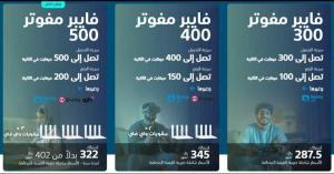 اجهزه فايبر 